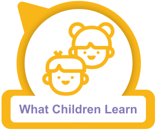 Social-emotional skills framework component